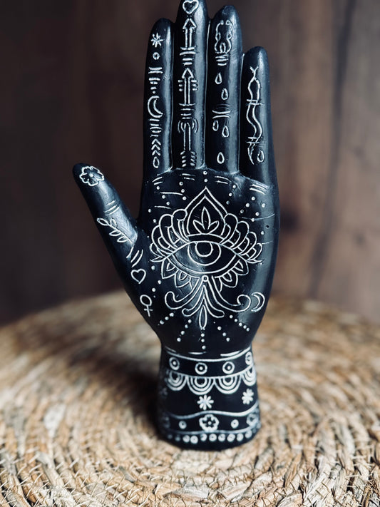 Hamsa – Amuleto de Protección